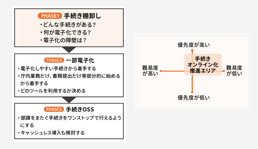 参考画像(拡大)