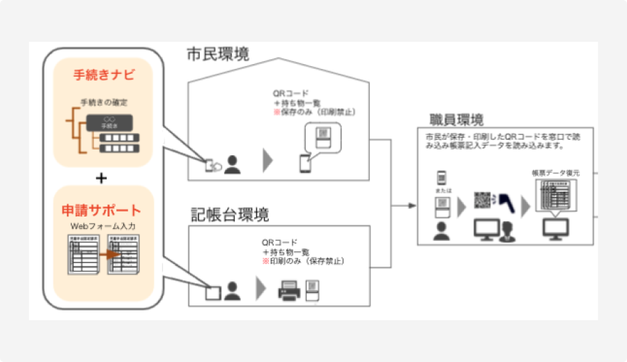 参考画像(拡大)