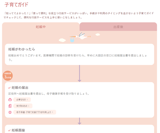 ◆子育てガイド（妊娠中・出産後）