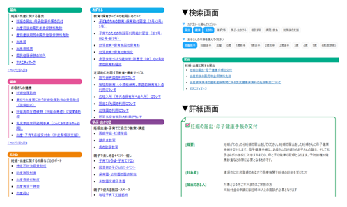 ◆行政サービス