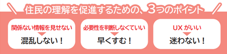 手続きナビの魅力