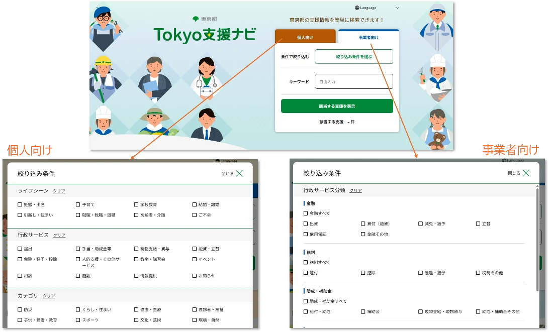 個人向けと事業者向けの絞り込み条件が用意されている