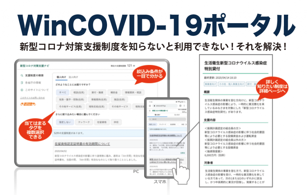 新型コロナ対策支援