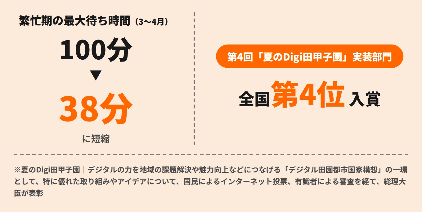 神奈川県横須賀市『引越し手続きポータルサイト』の事例資料